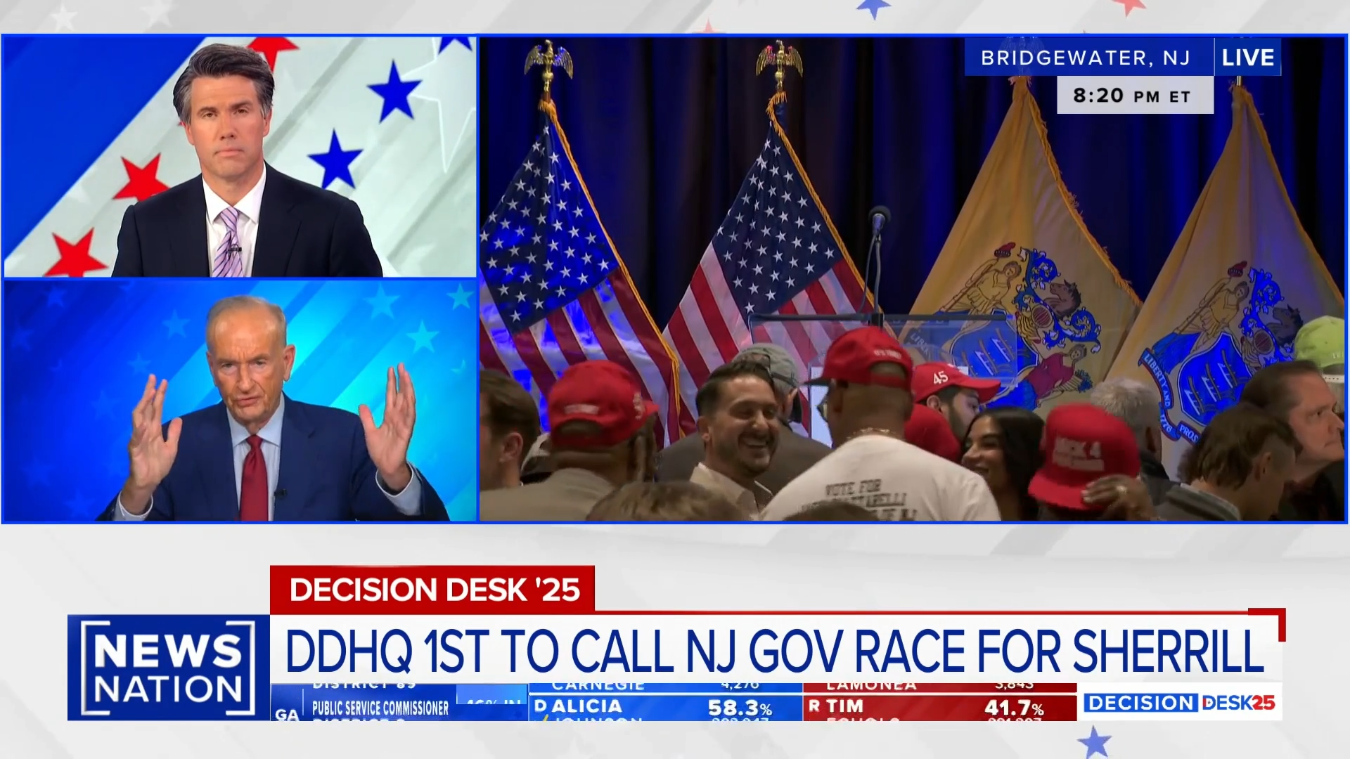 O'Reilly & Cuomo Talk 2025 Elections, What's Next for the Midterms